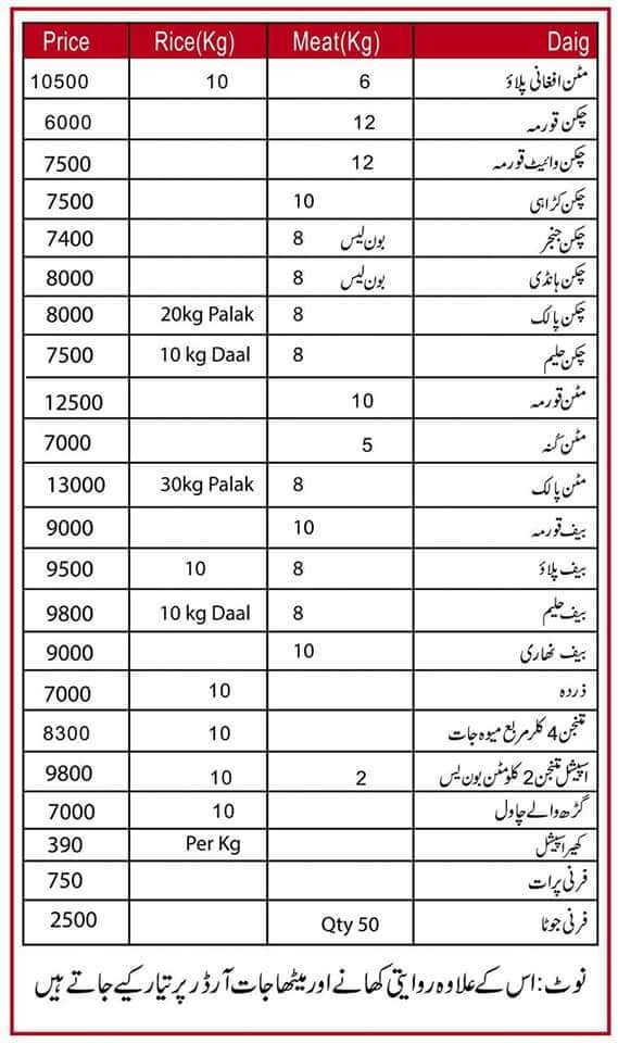 Karachi Hot and Spicy BBQ Menu