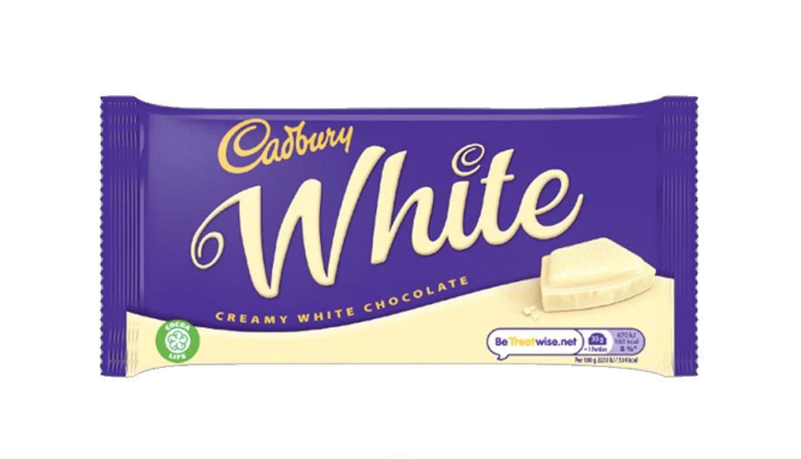 Everything You Need to Know About White Chocolate