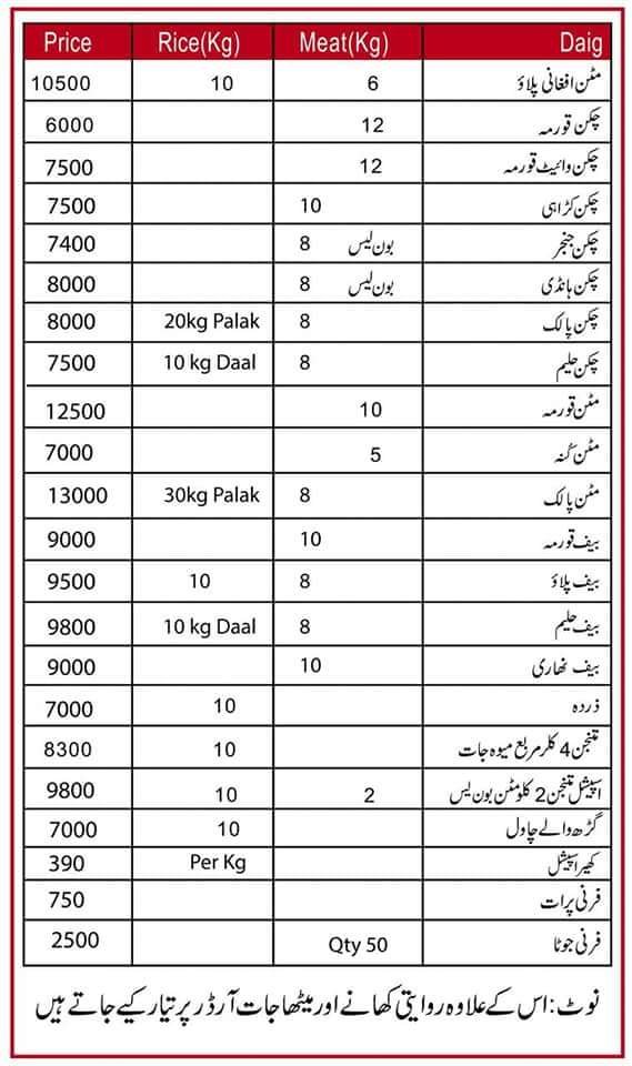 Karachi Hot and Spicy BBQ menu page 17